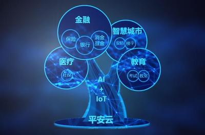 AI寒冬将至？平安启动AI生态，以“赋能与给予”破冰前行